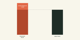 value-pricing-menu-pricing-for-restaurant